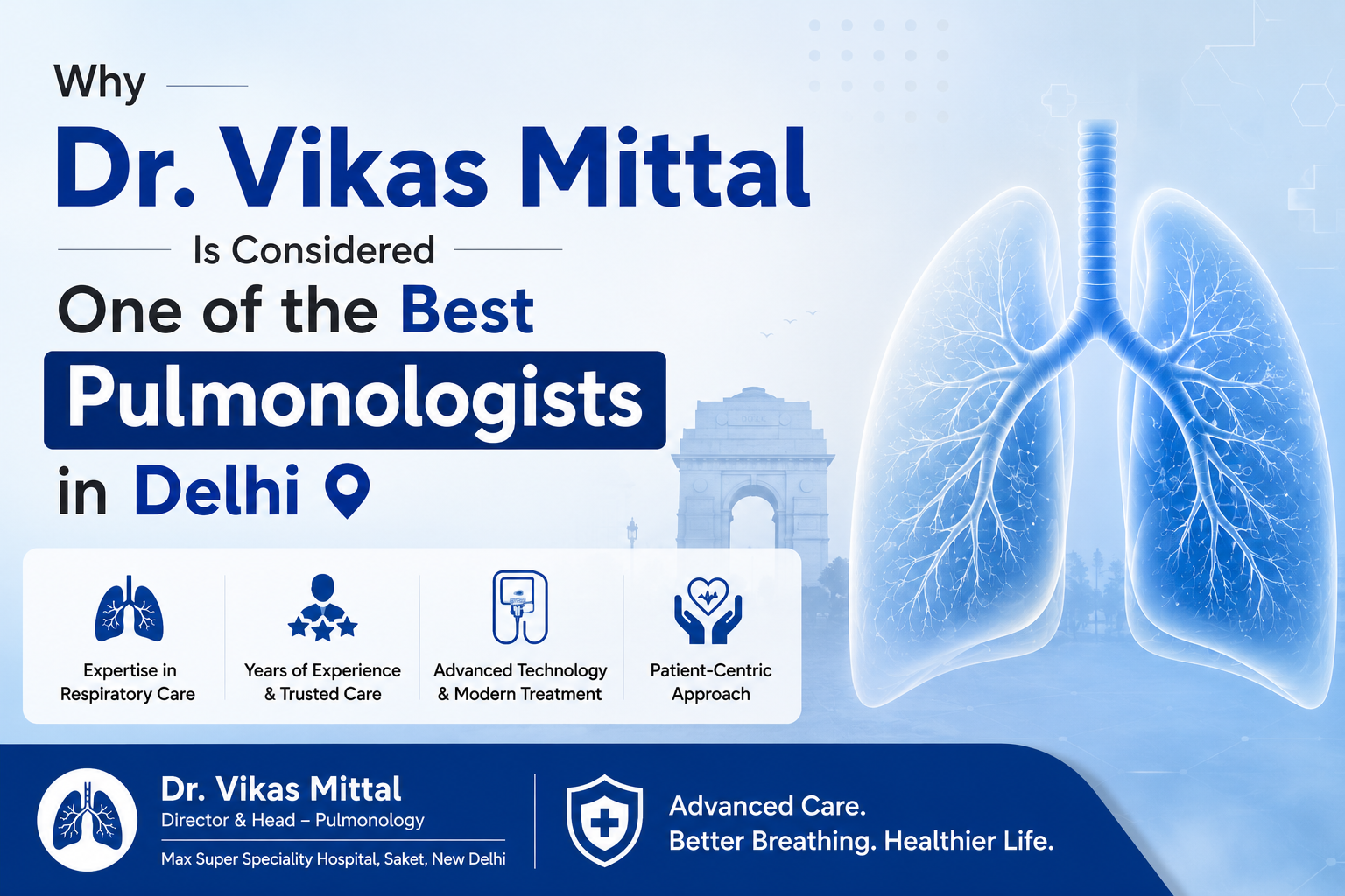 Best Pulmonologists in Delhi