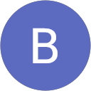 Brownie Company profile picture